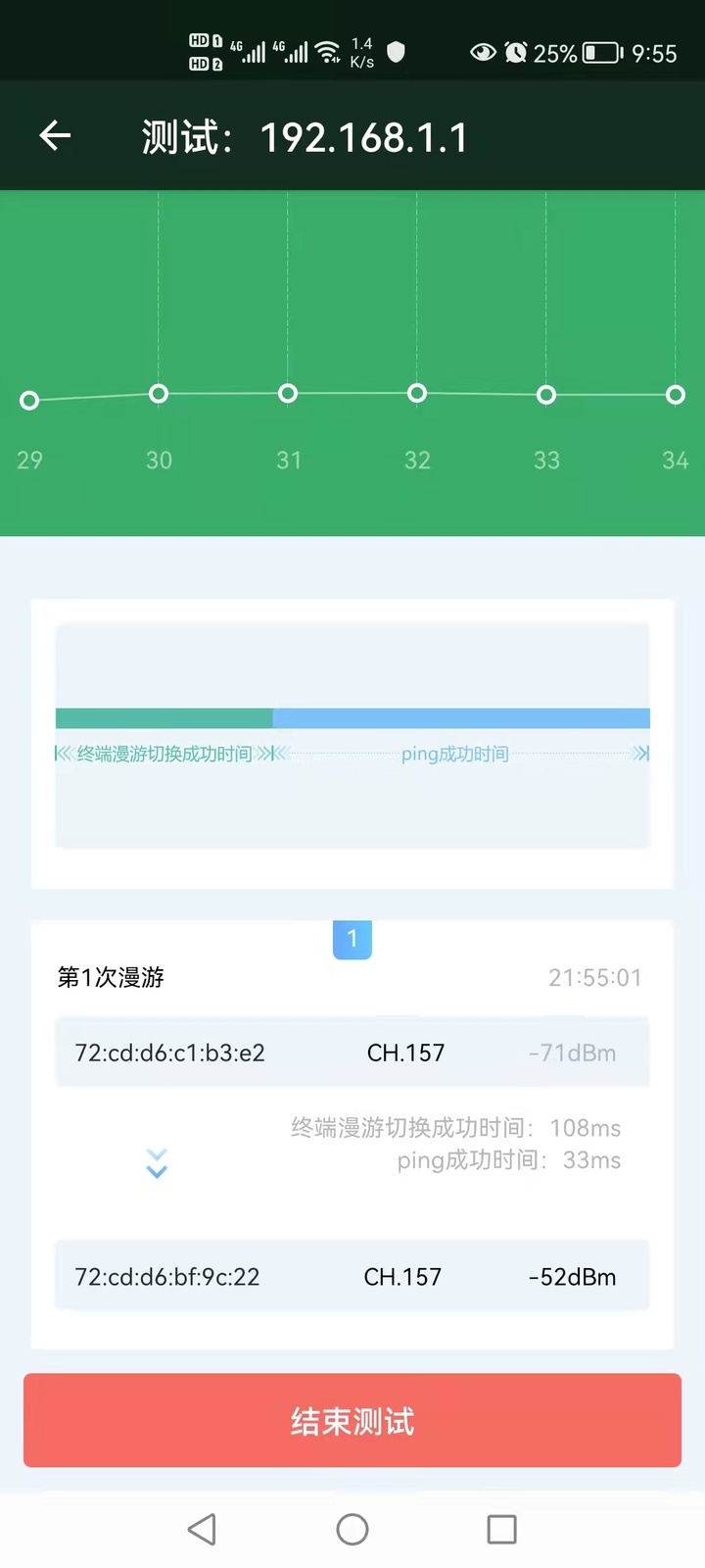 小户型Mesh组网,网件奥秘系列Orbi RBK352分布式路由器评测