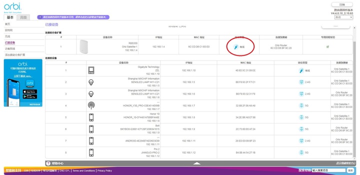 小户型Mesh组网,网件奥秘系列Orbi RBK352分布式路由器评测