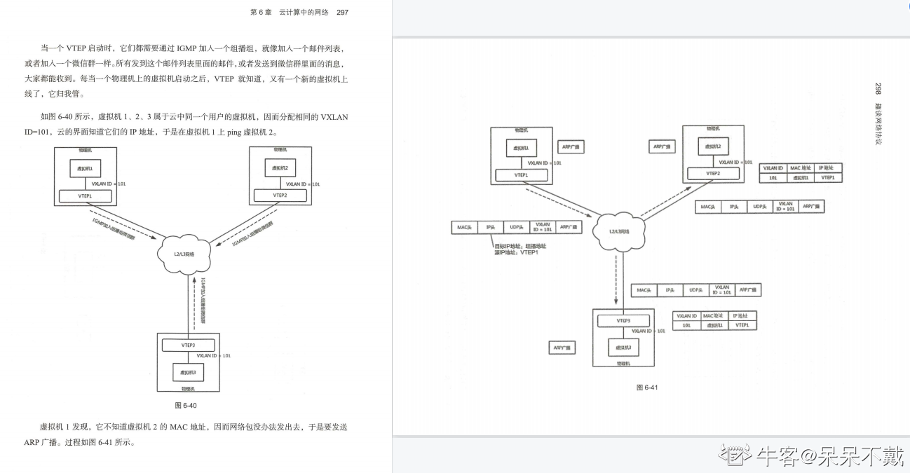 终于有华为技术官用500页笔记，把大学四年没会的网络协议讲清了