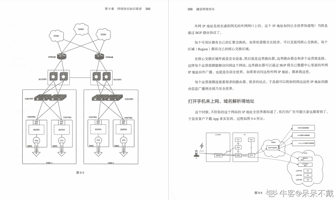 终于有华为技术官用500页笔记，把大学四年没会的网络协议讲清了