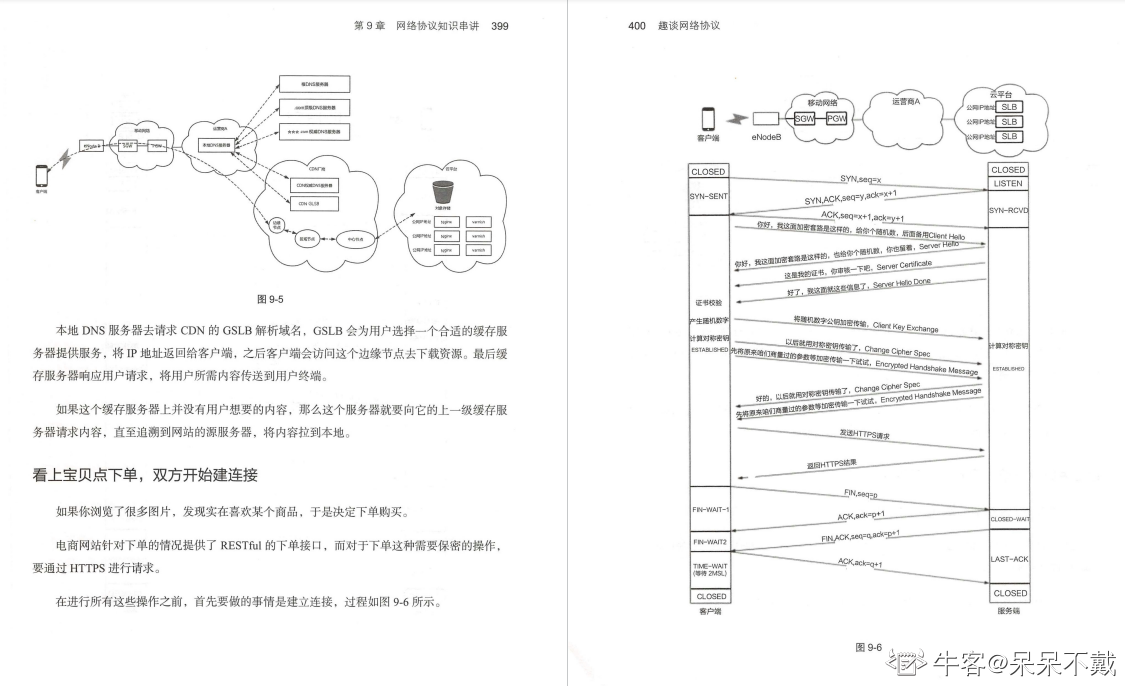 终于有华为技术官用500页笔记，把大学四年没会的网络协议讲清了