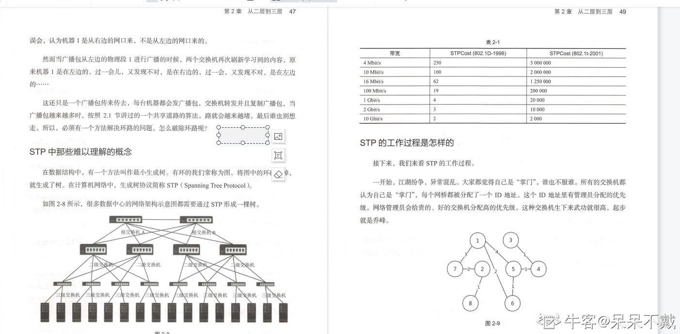 终于有华为技术官用500页笔记，把大学四年没会的网络协议讲清了