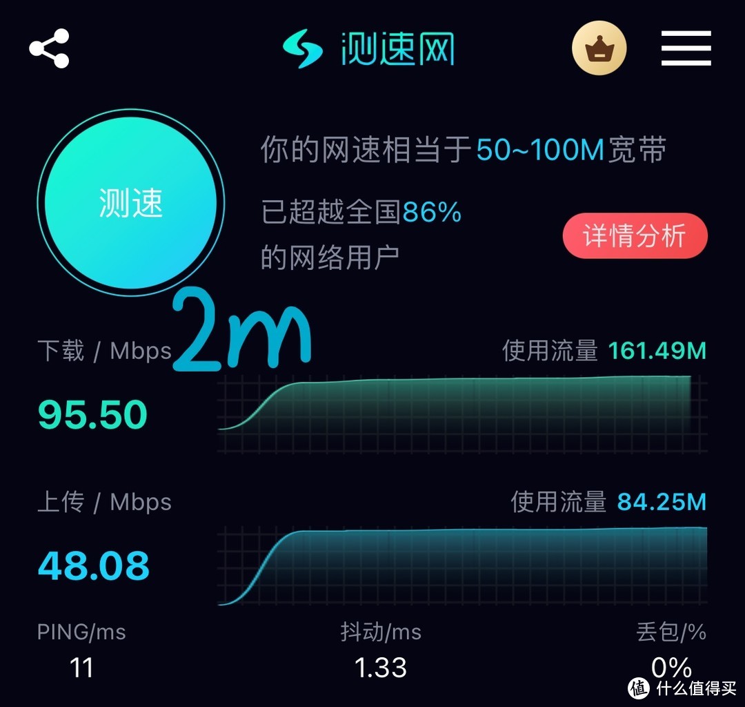 『可DIY的路由器』百元级家用国产芯片GL.iNet SF1200 OpenWrt 路由器体验