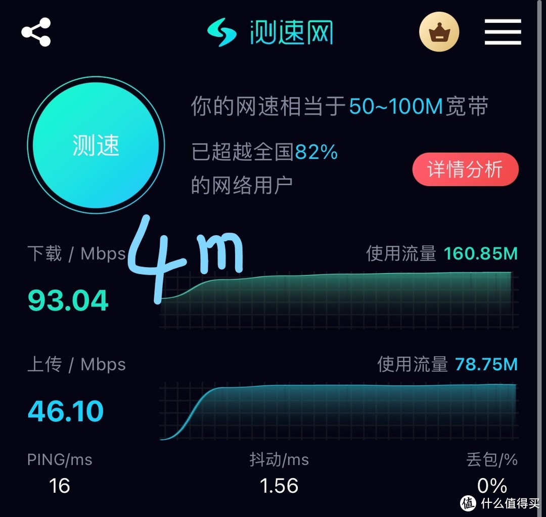 『可DIY的路由器』百元级家用国产芯片GL.iNet SF1200 OpenWrt 路由器体验