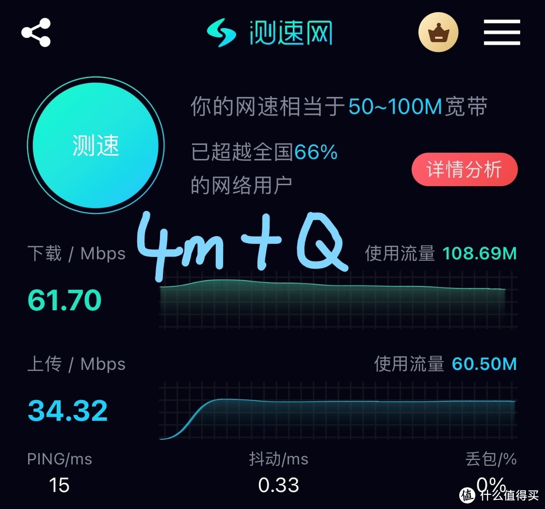 『可DIY的路由器』百元级家用国产芯片GL.iNet SF1200 OpenWrt 路由器体验