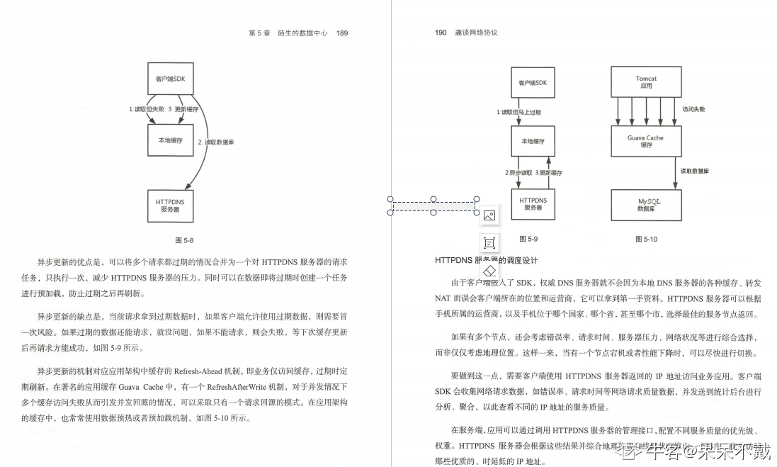 终于有华为技术官用500页笔记，把大学四年没会的网络协议讲清了