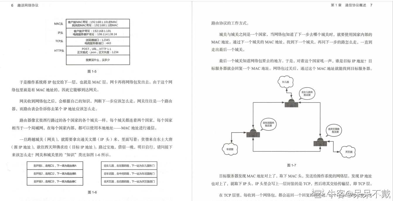 终于有华为技术官用500页笔记，把大学四年没会的网络协议讲清了