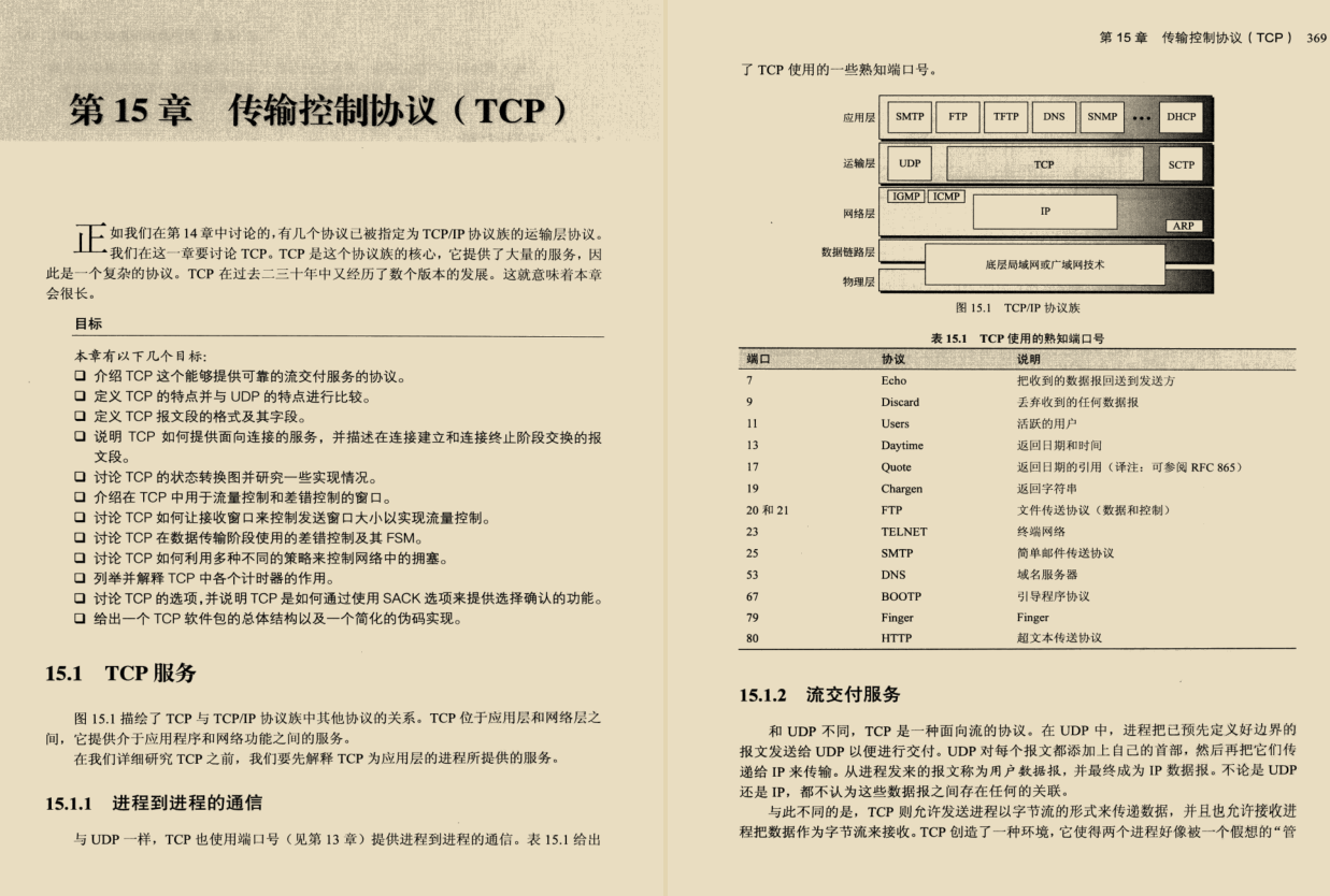 爆赞!世界顶级计算机大师十年经验之作“TCP/IP协议”通天笔记