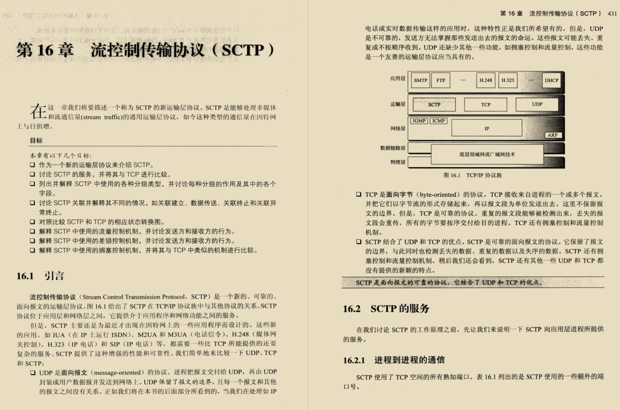 爆赞!世界顶级计算机大师十年经验之作“TCP/IP协议”通天笔记