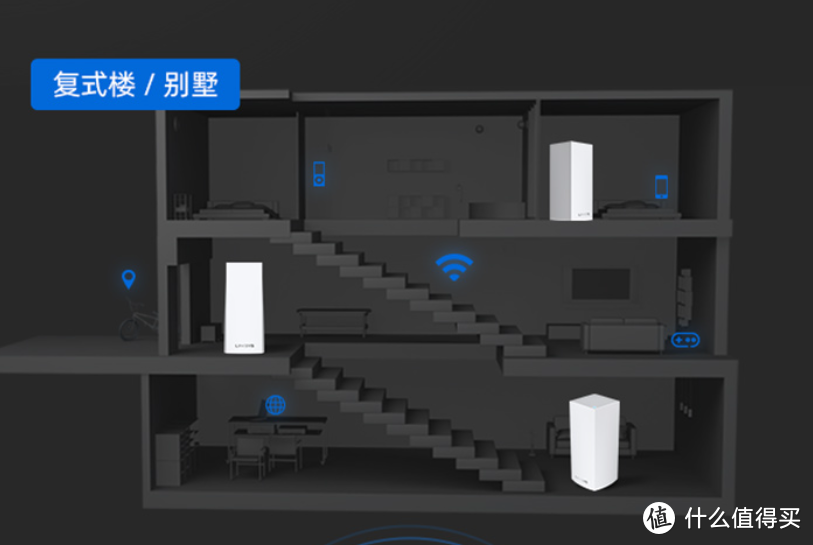 Linksys 领势 发布 MX5503 别墅级路由系统,5600Mbps 、6数据流