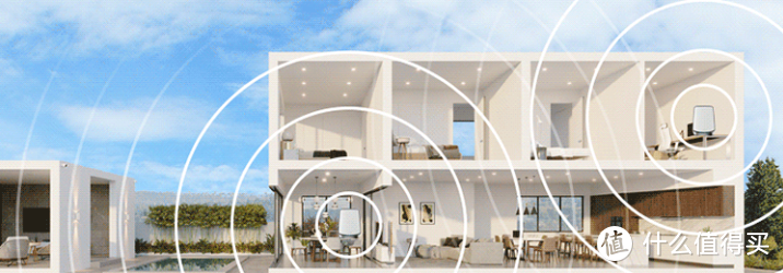 家里WiFi全覆盖高速上网,双11 无线mesh分布式路由器选购攻略