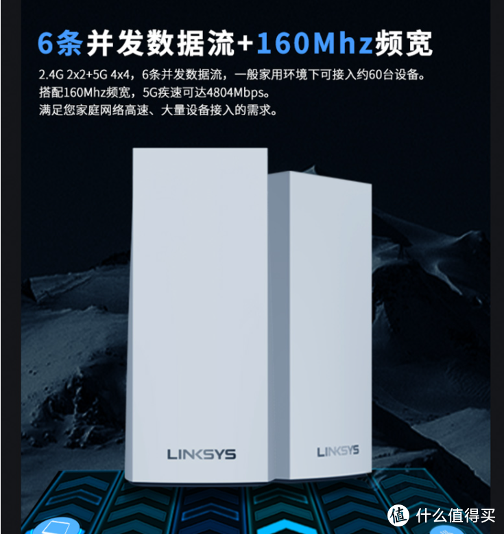 家里WiFi全覆盖高速上网,双11 无线mesh分布式路由器选购攻略