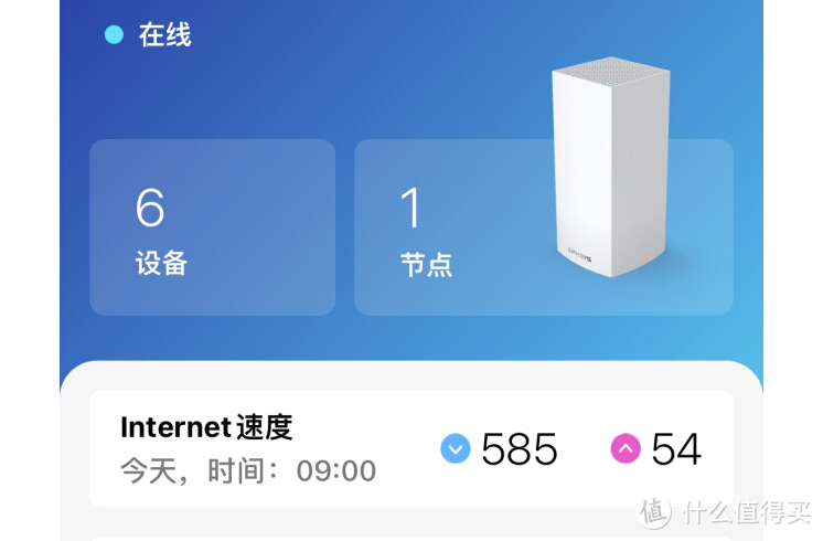 不用手动切换信号,领势MX5502路由解决家庭网络痛点