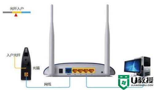 磊科nw705路由器设置步骤_磊科nw705p路由器如何设置