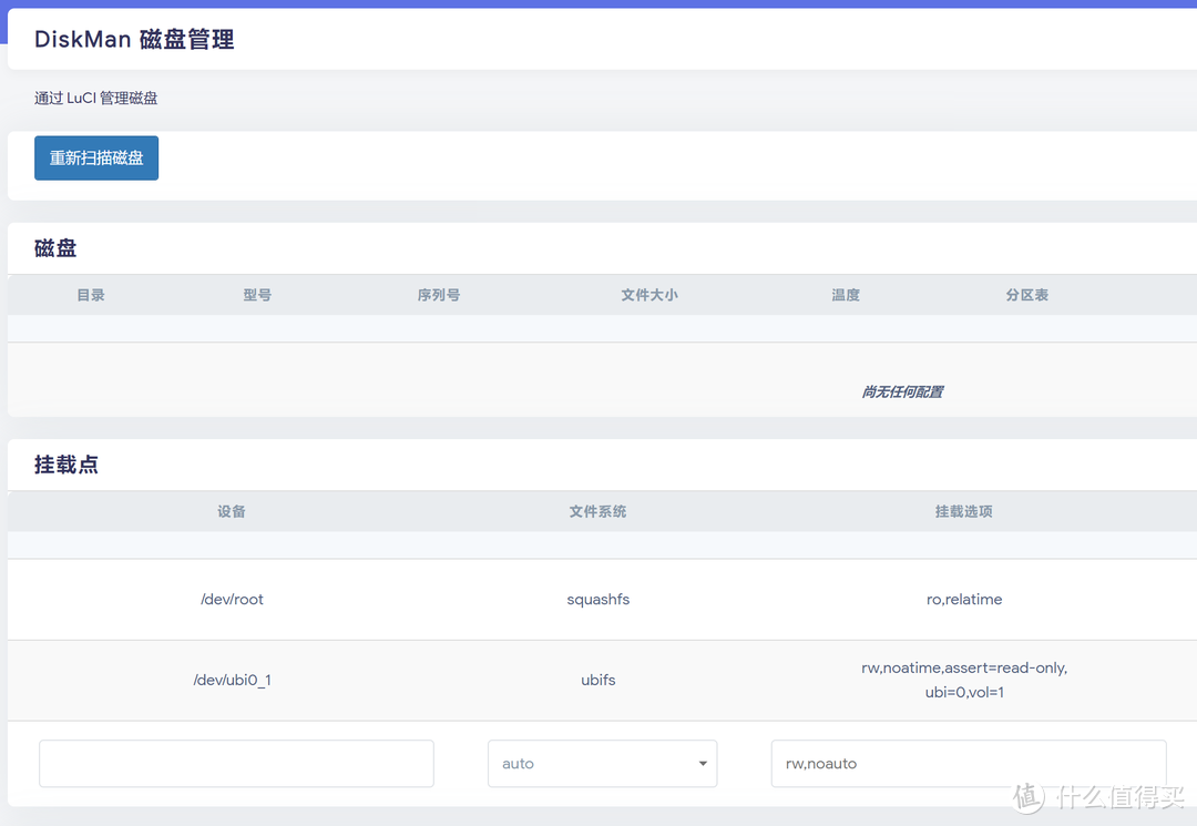 OPNWRT 理解文件——系统栏