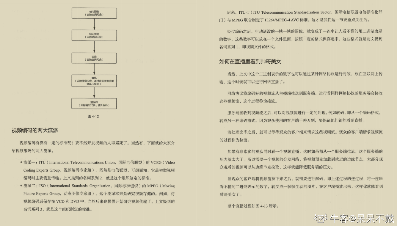 阿里大牛肝出的443页TCP/IP协议趣谈笔记,竟然在GitHub标星27k+