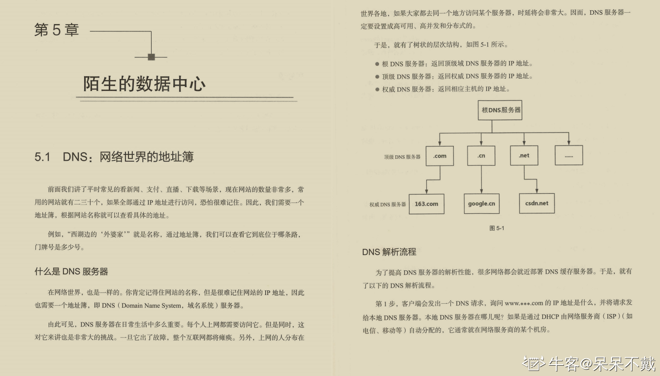 阿里大牛肝出的443页TCP/IP协议趣谈笔记,竟然在GitHub标星27k+