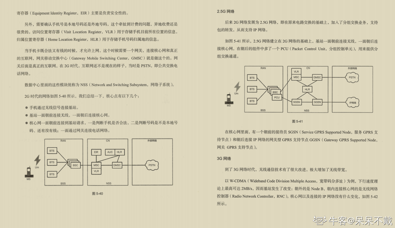 阿里大牛肝出的443页TCP/IP协议趣谈笔记,竟然在GitHub标星27k+