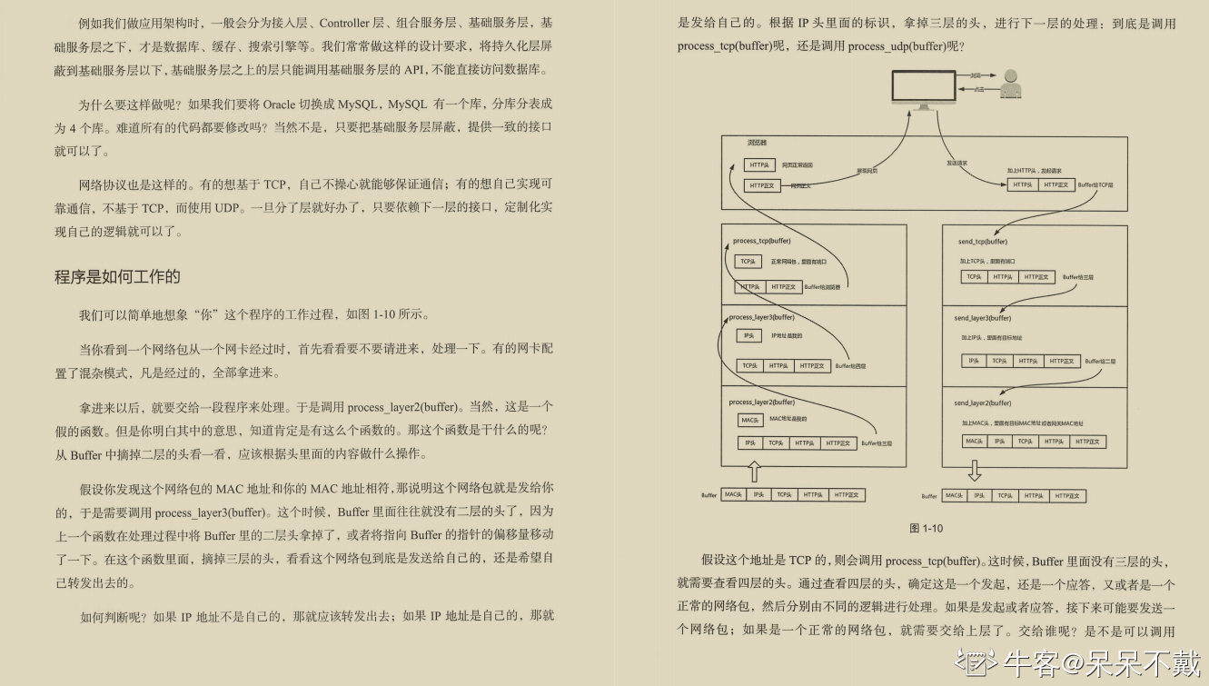 阿里大牛肝出的443页TCP/IP协议趣谈笔记,竟然在GitHub标星27k+