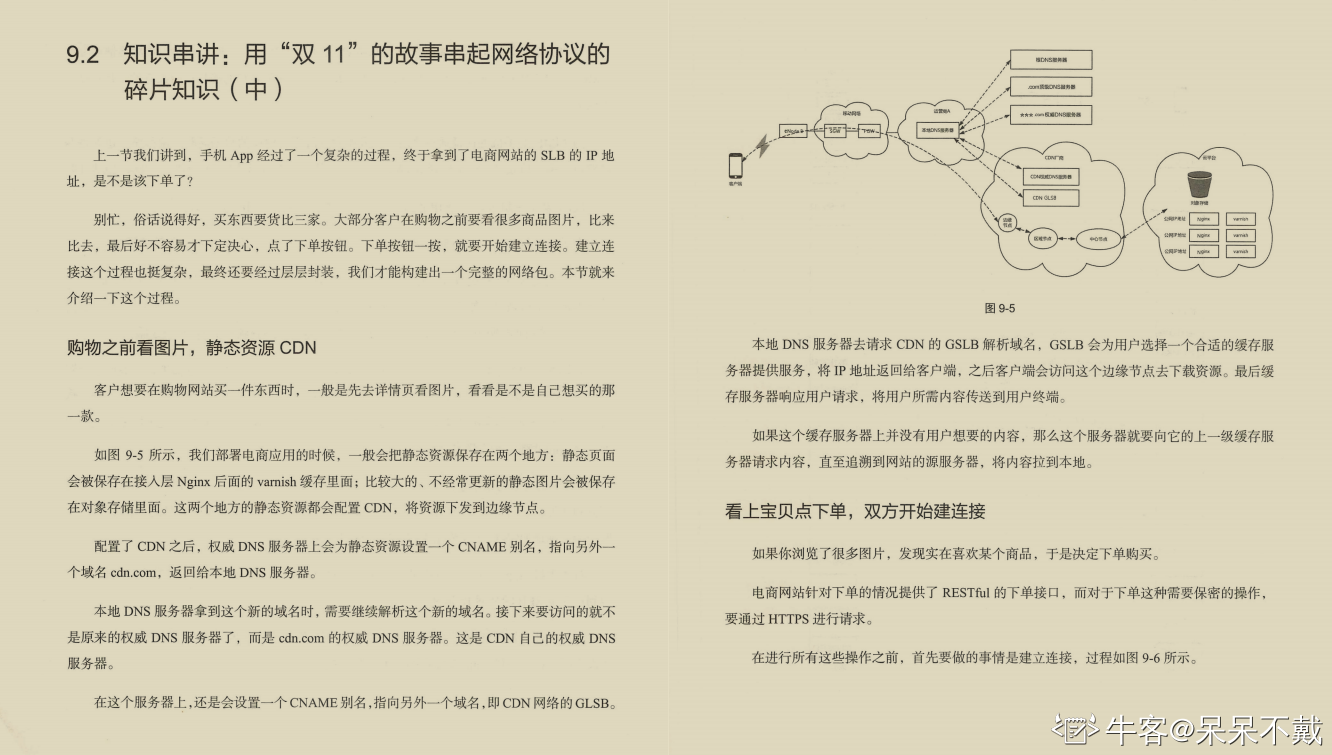 阿里大牛肝出的443页TCP/IP协议趣谈笔记,竟然在GitHub标星27k+