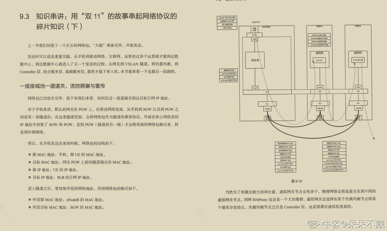 阿里大牛肝出的443页TCP/IP协议趣谈笔记,竟然在GitHub标星27k+