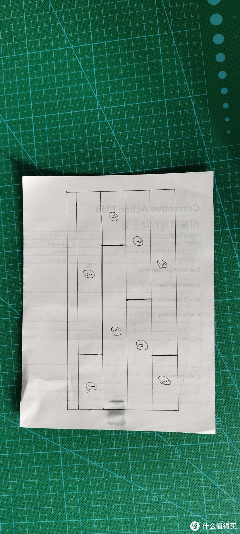 不作不死，桌面整容记