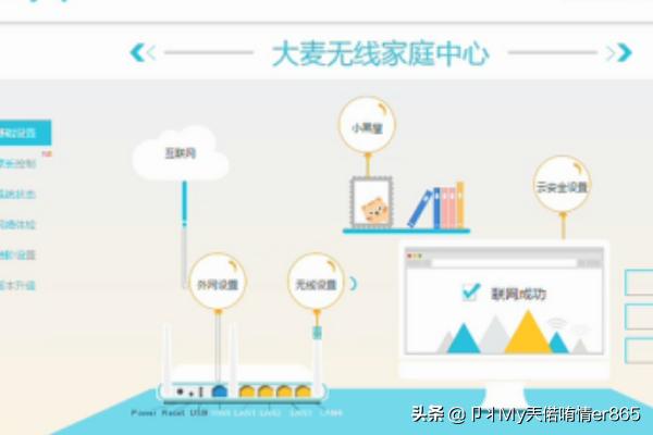 北京宽带通大麦超级路由器使用详解? 北京宽带通大麦超级路由器使用详解?