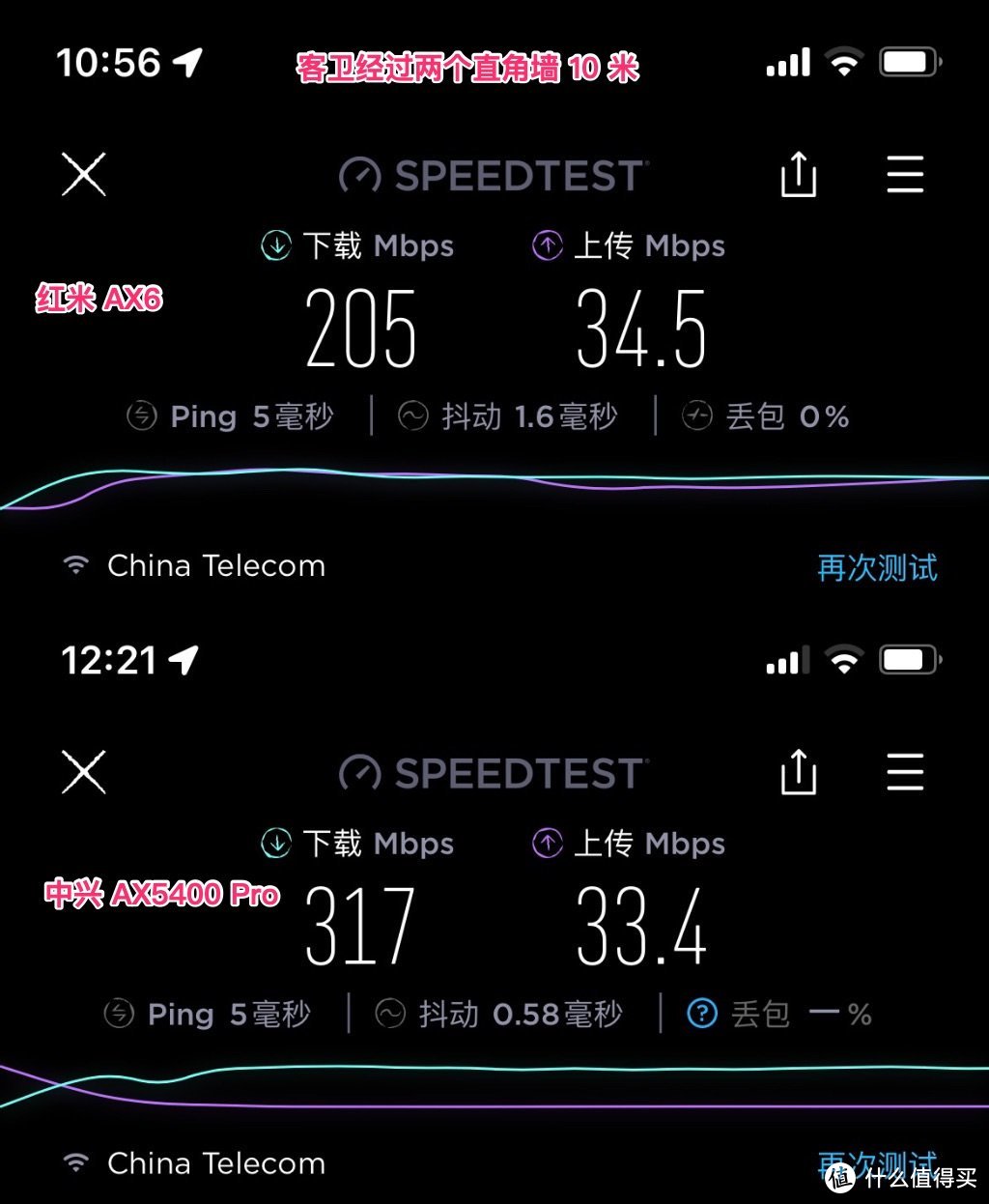 国产芯、真 2.5G 电口,中兴 AX5400 Pro WiFi6路由器体验(附 AX6 对比)