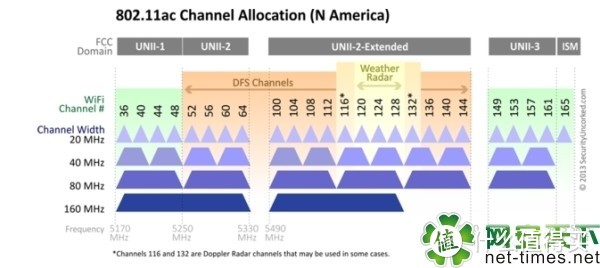 图片来源见水印