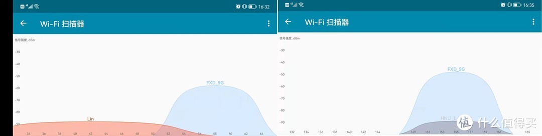 两个自动构件之间的碰撞