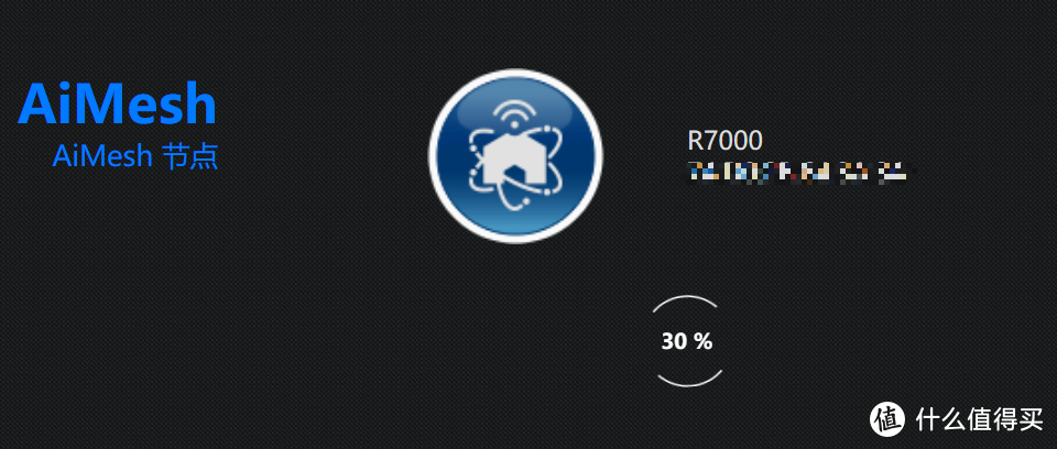 WiFi 5G全屋覆盖!AiMesh集团网络AX86U+R700实战