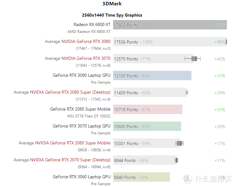 低价圆梦高性能!高性价比神舟笔记本选购指南