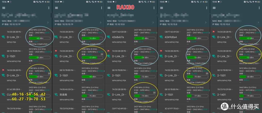 双2.5G网口,NAS、电竞必备神器:华硕ROG GT-AX6000 无线路由器开箱体验!
