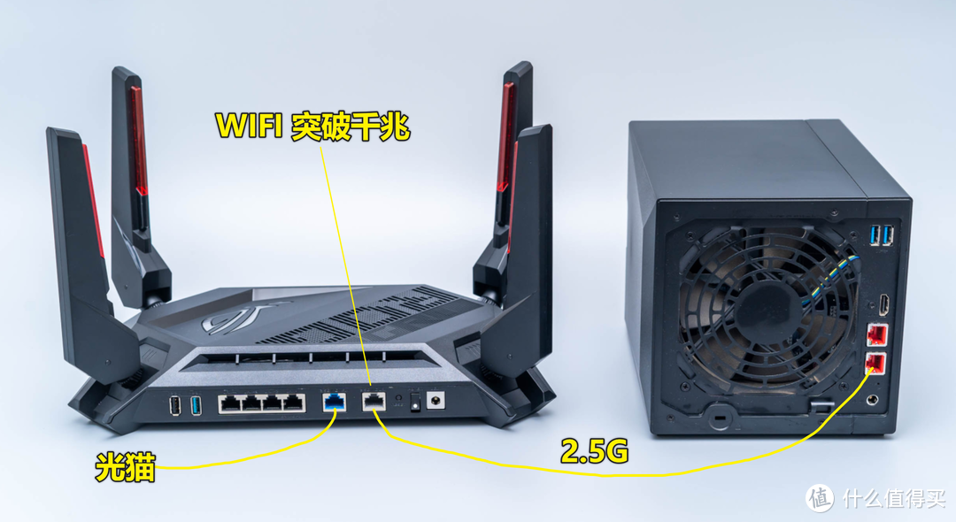 双2.5G网口,NAS、电竞必备神器:华硕ROG GT-AX6000 无线路由器开箱体验!