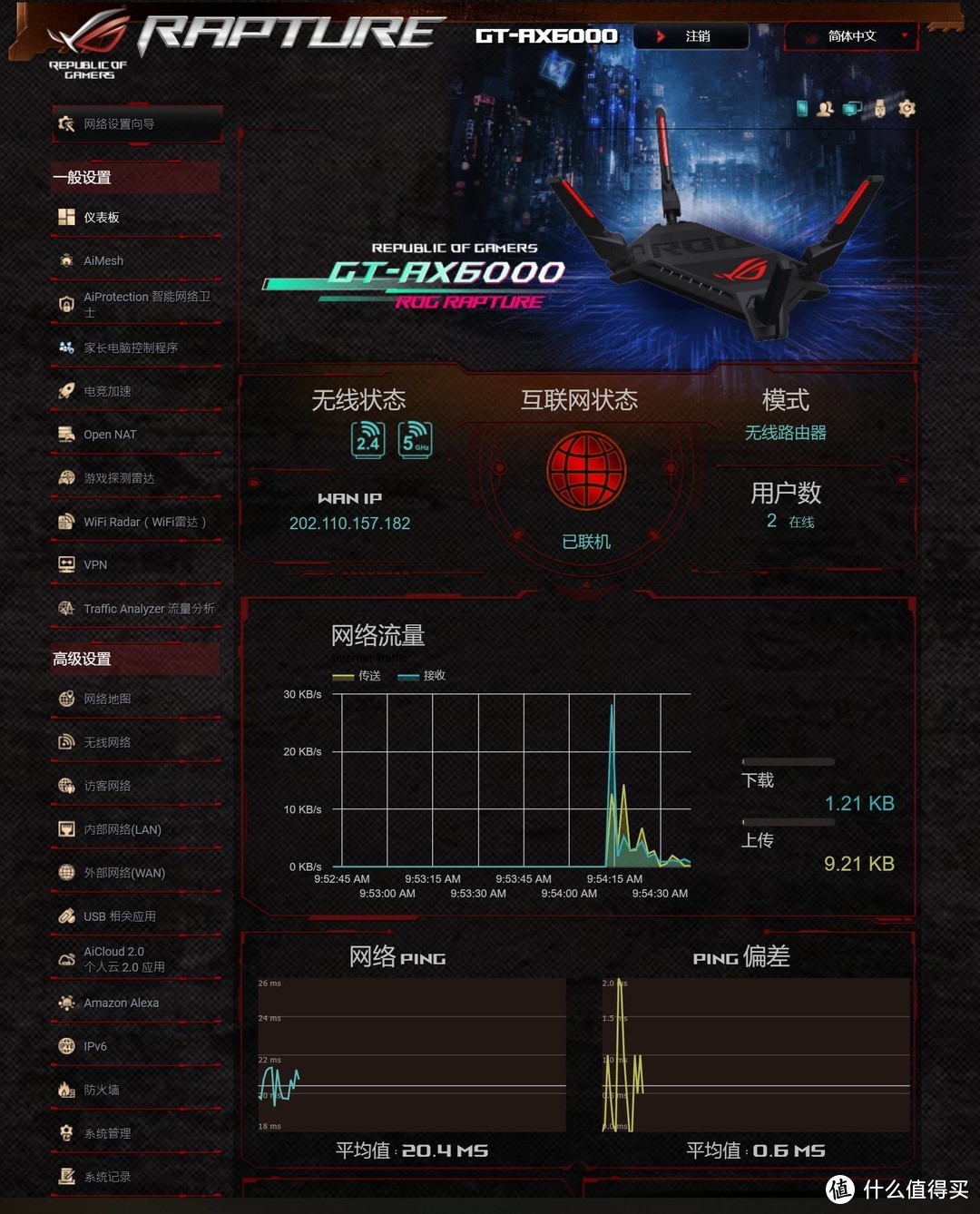 双2.5G网口,NAS、电竞必备神器:华硕ROG GT-AX6000 无线路由器开箱体验!