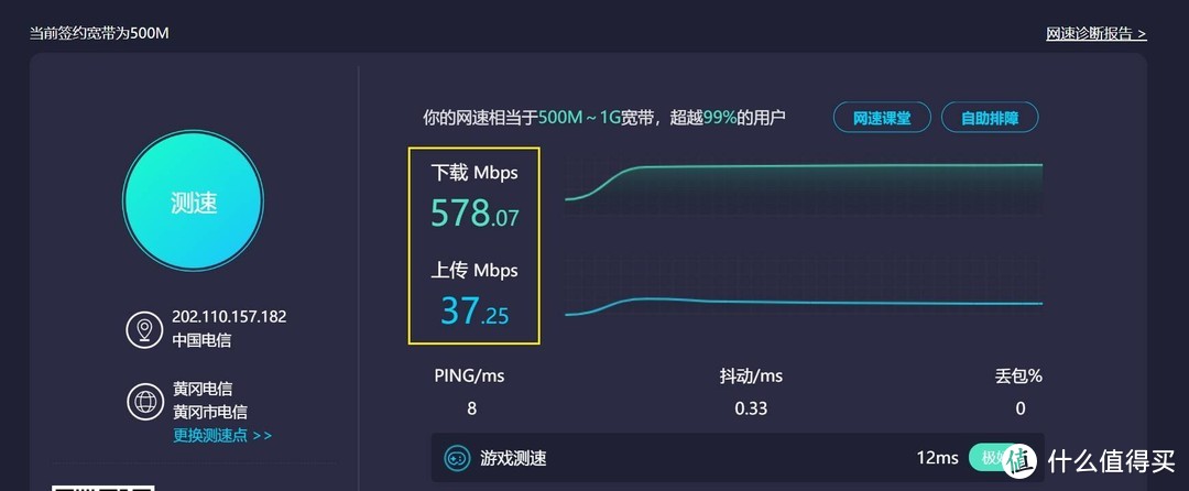 双2.5G网口,NAS、电竞必备神器:华硕ROG GT-AX6000 无线路由器开箱体验!