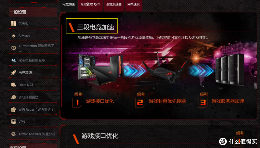 双2.5G网口,NAS、电竞必备神器:华硕ROG GT-AX6000 无线路由器开箱体验!