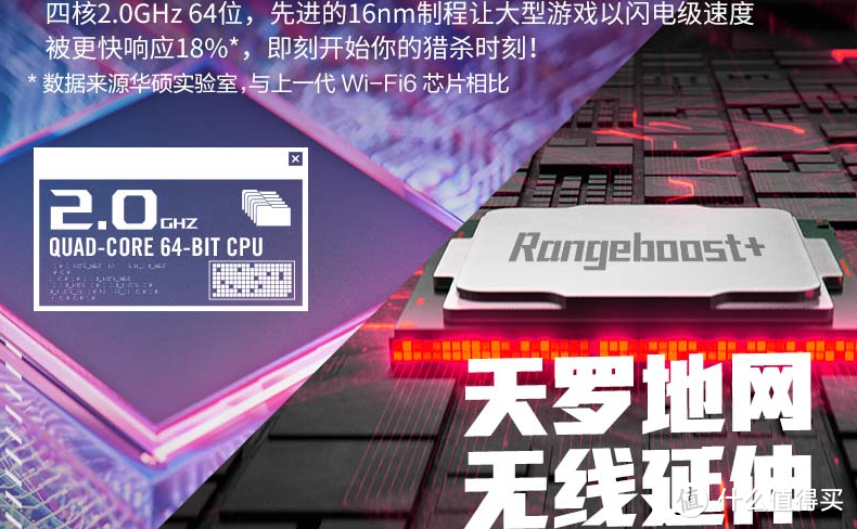 双2.5G网口,NAS、电竞必备神器:华硕ROG GT-AX6000 无线路由器开箱体验!