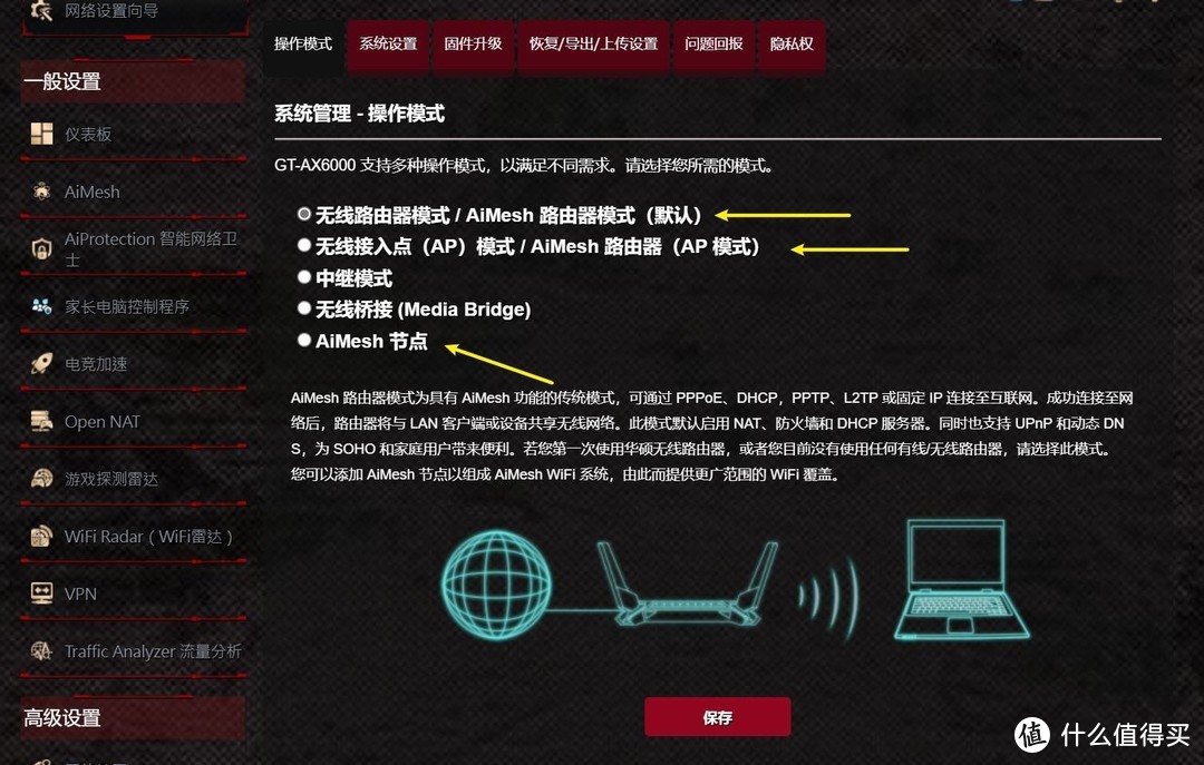 双2.5G网口,NAS、电竞必备神器:华硕ROG GT-AX6000 无线路由器开箱体验!