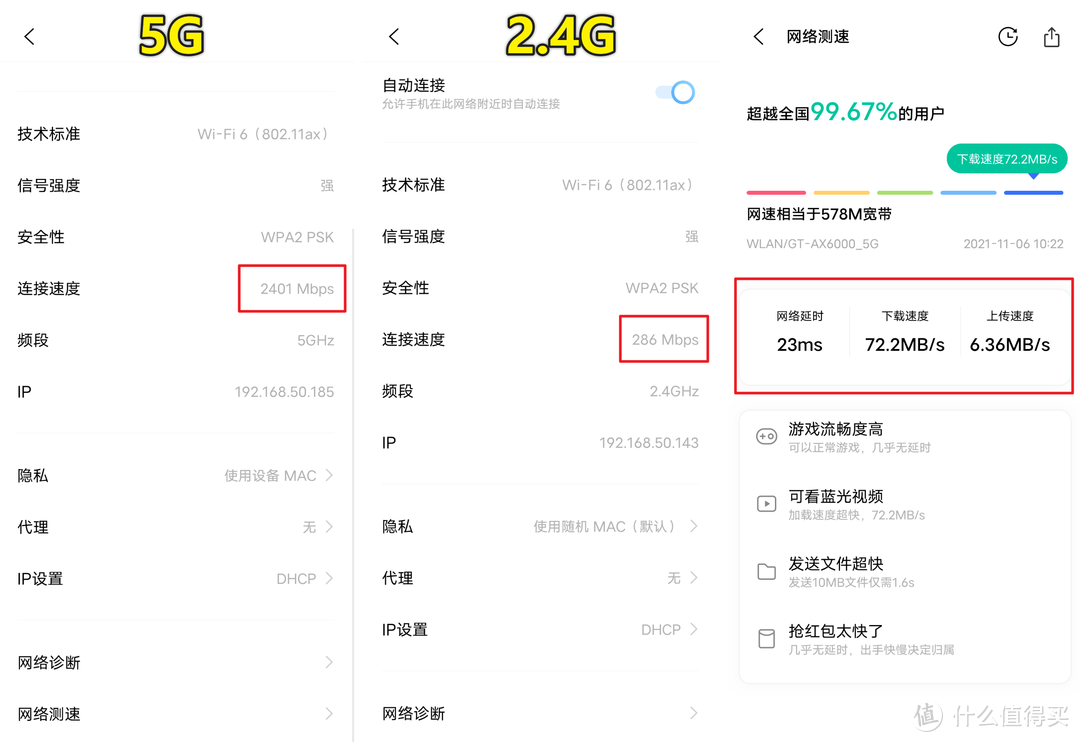 双2.5G网口,NAS、电竞必备神器:华硕ROG GT-AX6000 无线路由器开箱体验!