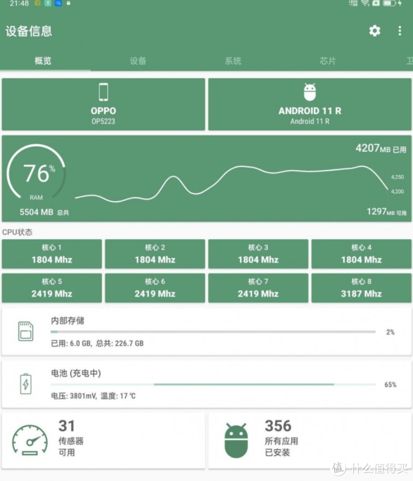 疑似 OPPO 首款 平板首个谍照曝光，或搭骁龙870、120Hz高刷屏