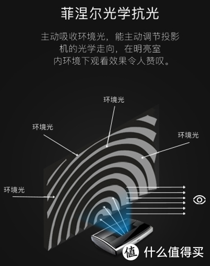 【影音系统篇】:如何打造一款 Xbox 次世代家庭游戏影音娱乐中心?