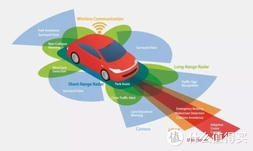 【影音系统篇】:如何打造一款 Xbox 次世代家庭游戏影音娱乐中心?