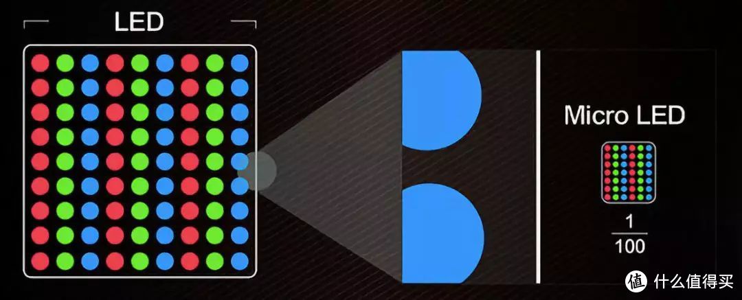 【影音系统篇】:如何打造一款 Xbox 次世代家庭游戏影音娱乐中心?