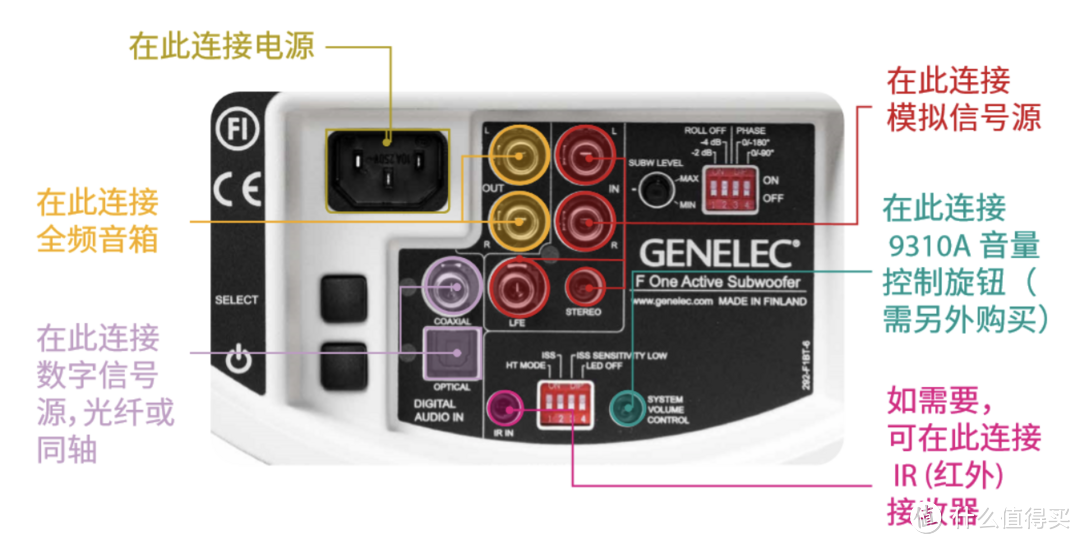 【影音系统篇】:如何打造一款 Xbox 次世代家庭游戏影音娱乐中心?