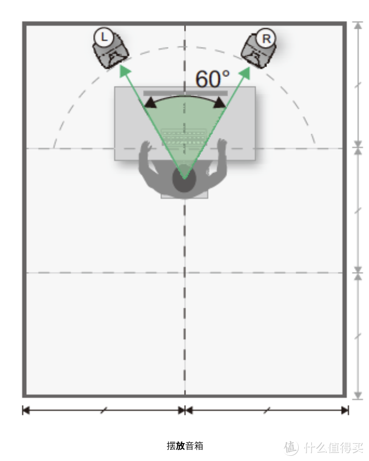 【影音系统篇】:如何打造一款 Xbox 次世代家庭游戏影音娱乐中心?