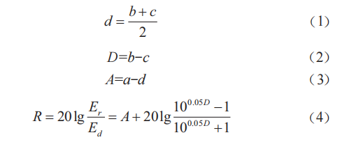 微波暗室静区性能测量及影响因素分析