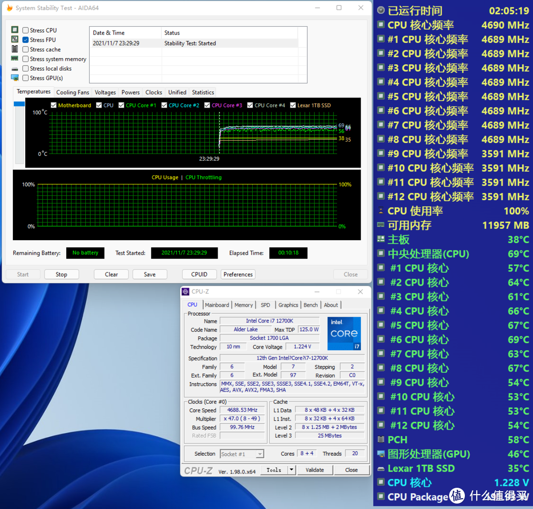 浅谈12代i7-12700K超频:提升明显,温控尚可,但小核表现诡异
