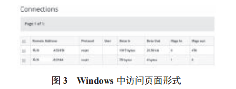 高校教学楼智能控制系统
