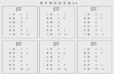 高校教学楼智能控制系统